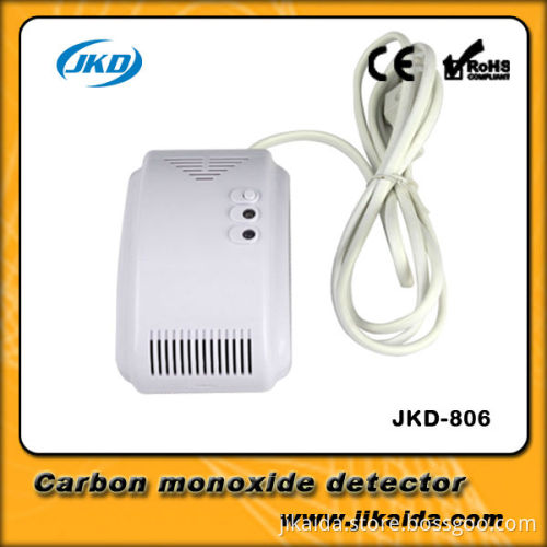 household gas detector for security alarm